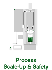Reaction Calorimetry